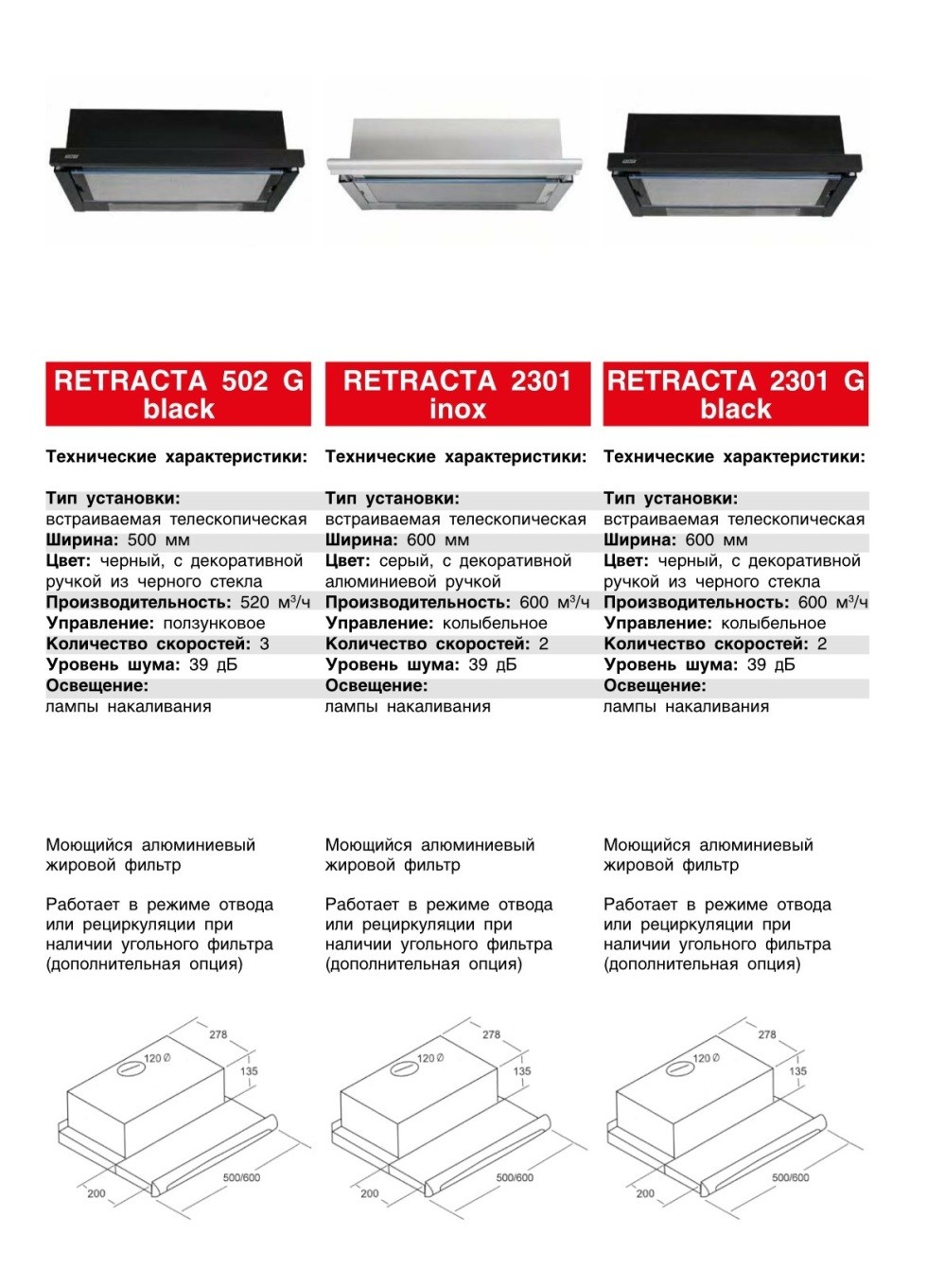 Вытяжка EXITEQ RETRACTA 602 в Беларуси недорого. Каталог и цены