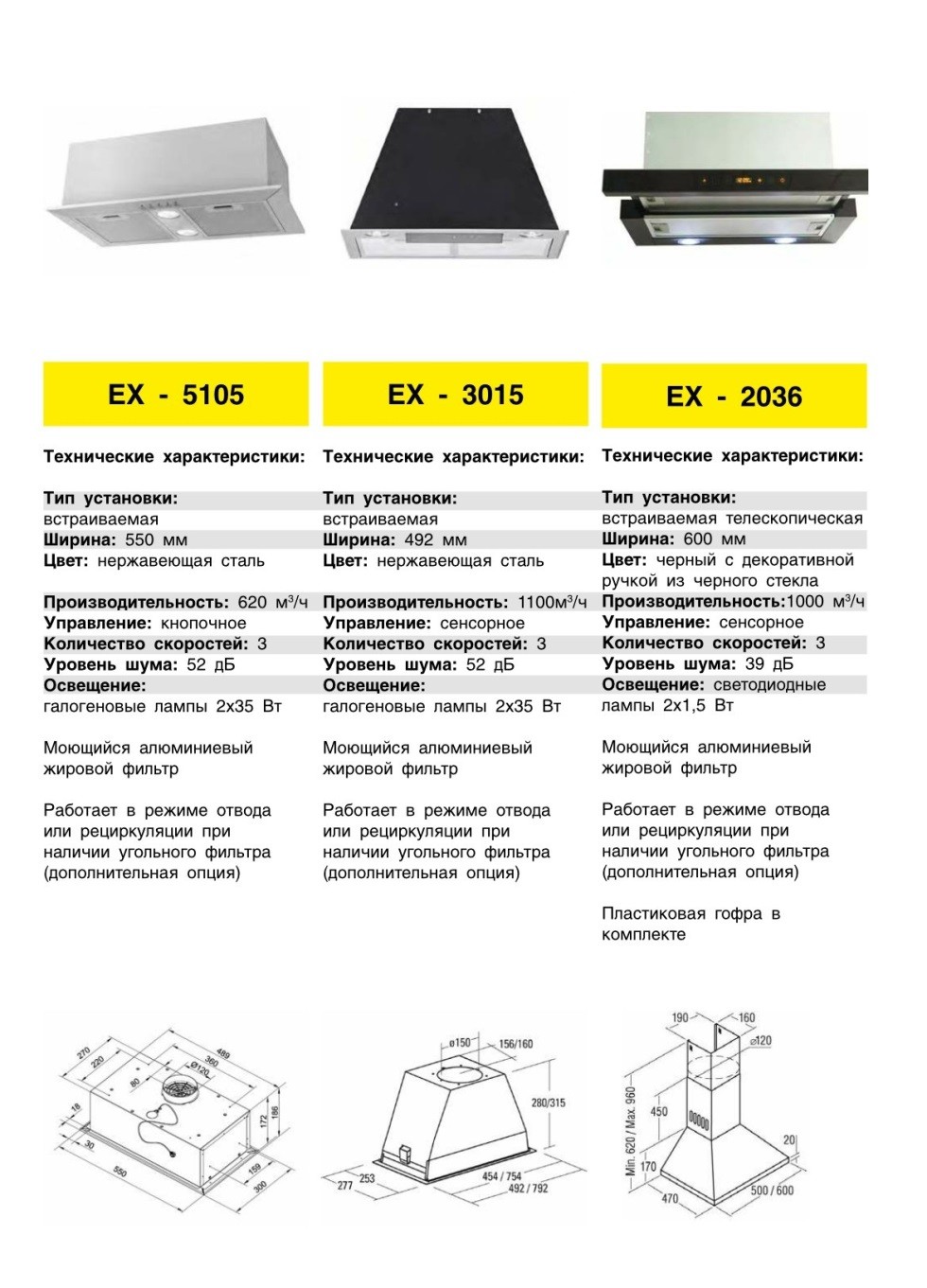 Кухонная вытяжка EXITEQ EX 3015 в Беларуси недорого. Каталог и цены