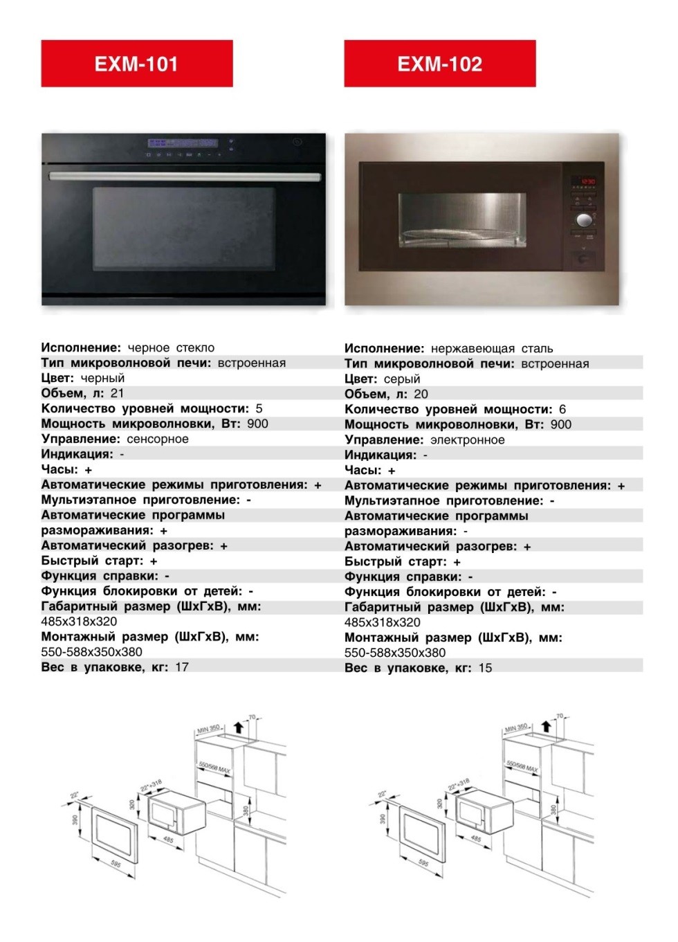 Микроволновка встраиваемая EXITEQ EXM-102. Продажа встраиваемой техники в Беларуси недорого