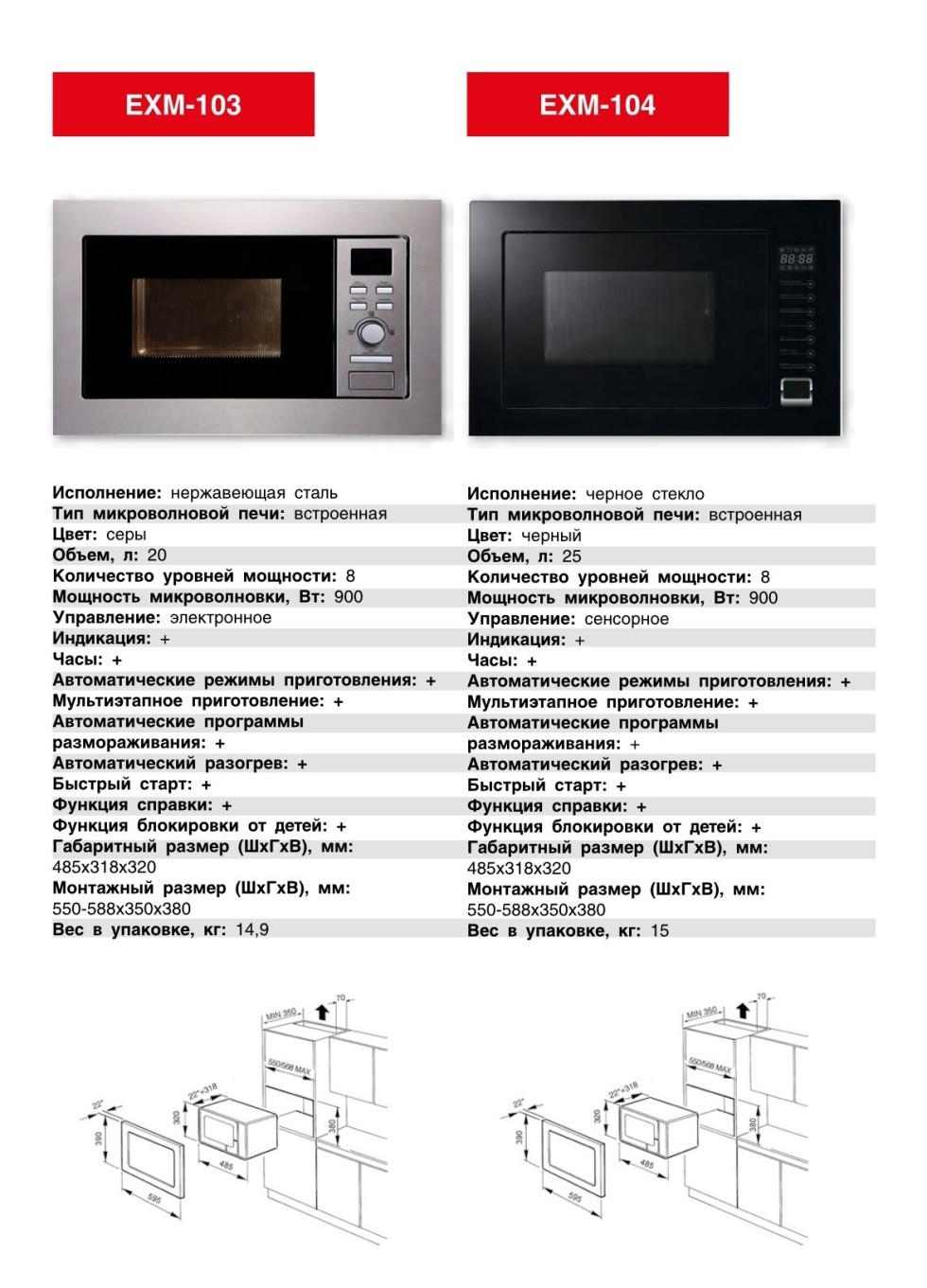 Встраиваемая микроволновка EXITEQ EXM-104. Продажа встраиваемой техники в Беларуси недорого